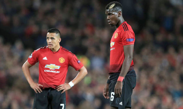 Man-Utd-news-Alexis-Sanchez-Paul-Pogba-Jose-Mourinho-1027408.jpg